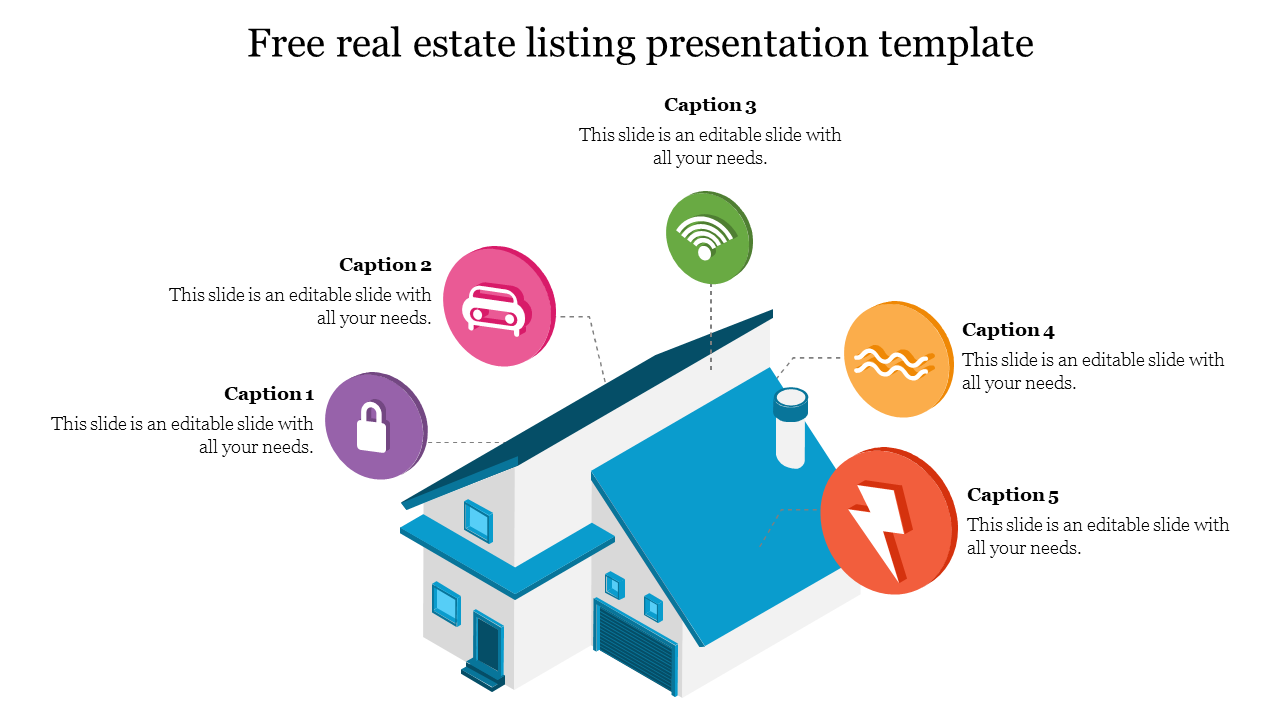 free real estate listing presentation template